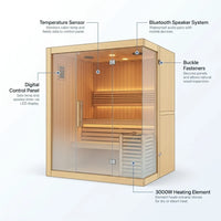2-3 Person Traditional Steam Sauna, Flat Frame Home Sauna with 3000W, LED Lights, Speaker, Adjustable Temp, 10-Yr Warranty — How It Works